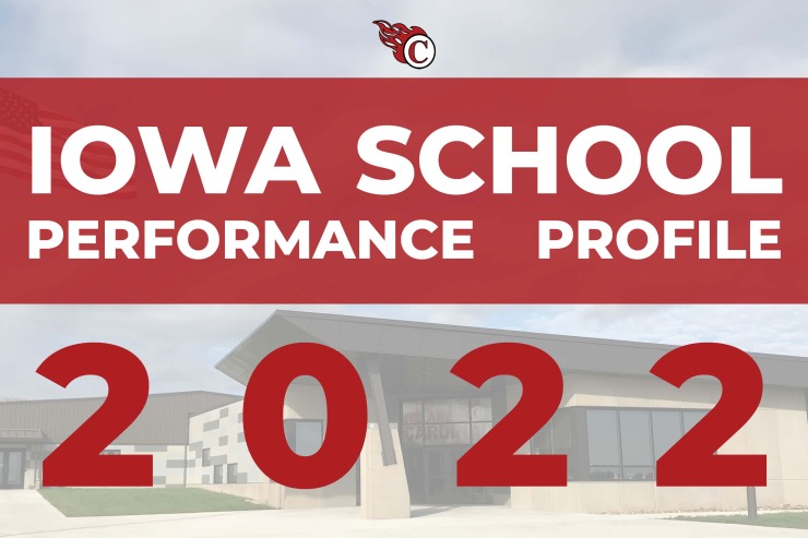 Iowa School Performance Profile 2022